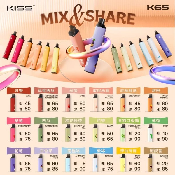 KISS6500口 拋棄式電子煙 KISS一次性電子菸 正品現貨  當天可出貨 新日期 10/14