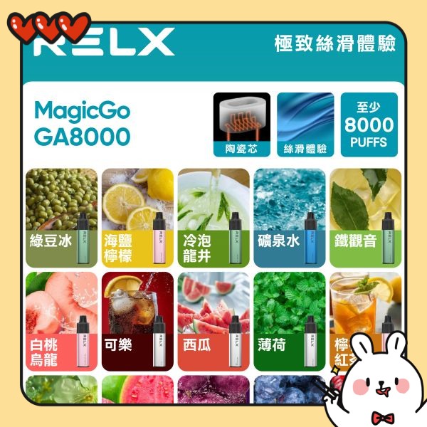RELX GA 8000口拋棄式電子煙 RELX一次性電子菸 正品現貨  當天可出貨 新日期10/14