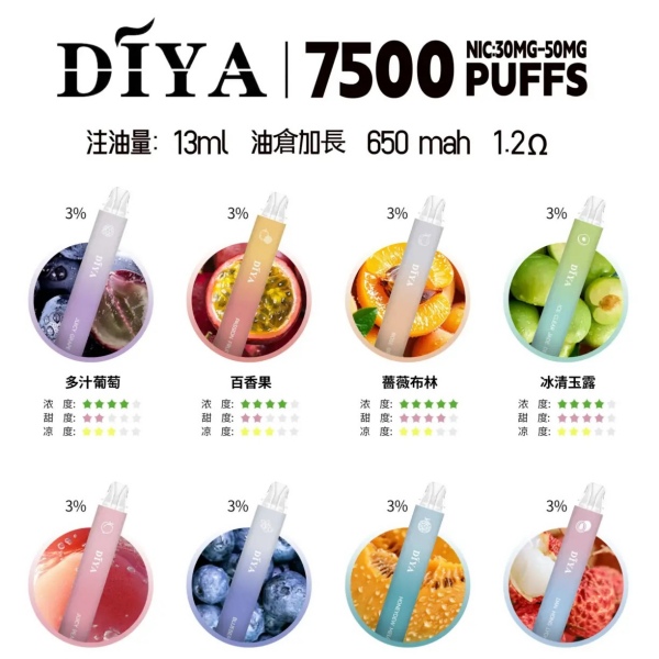 DIYA7500口 拋棄式電子煙 拋棄式電子煙 正品現貨  當天可出貨 新日期10/14
