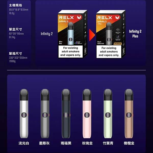 RELX6代主機 RELX電子煙主機 適用relx6代煙彈 正品現貨  當天可出貨 新日期10/14